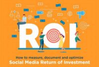 quantifying-social-media-return-on-investment_52772bbdb.jpg