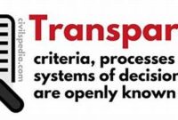 transparency-in-sharing-information_0d7362d71.jpg