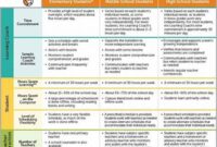 virtual-classroom-instructor-roles_5d7942dc8.jpg