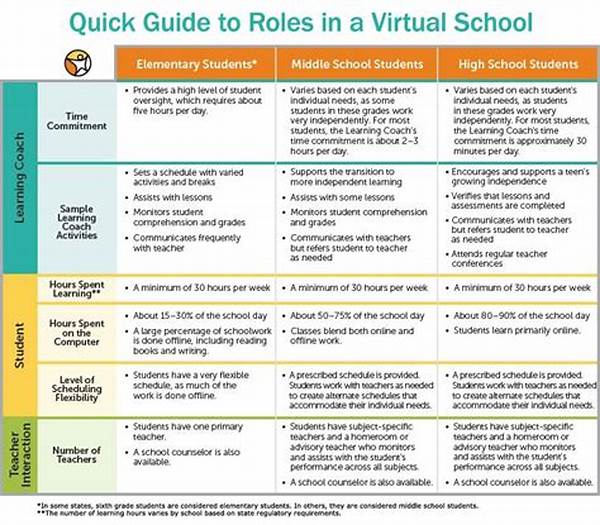 virtual-classroom-instructor-roles_5d7942dc8.jpg