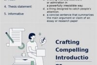 crafting-compelling-introduction-paragraphs_52d600f85.jpg