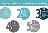 innovative-storytelling-with-technology_38cb68dca.jpg