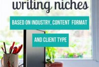 best-niches-for-writing-success_55dc9bef9.jpg