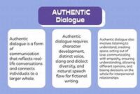 elements-of-authentic-dialogue-writing_4484c1760.jpg