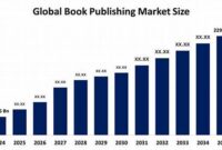 market-research-for-book-publishing_e4d7d1796.jpg